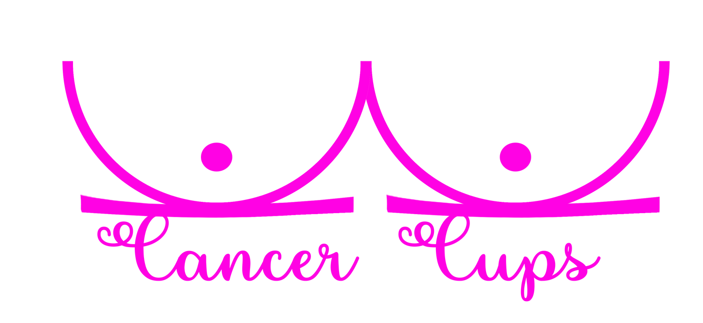 CANCER CUPS GIFT CARD