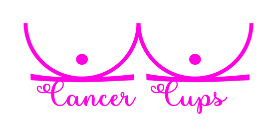 CANCER CUPS GIFT CARD