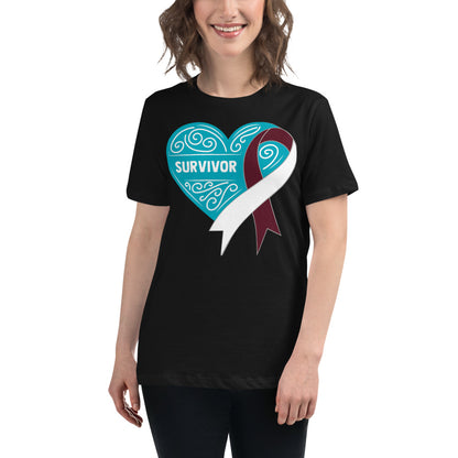 Survivor Teal Head and Neck Cancer -- Womens Relaxed T Shirt